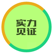 日日插b